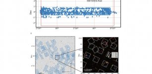 HETDEX Reveals Galaxy Gold Mine In First Large Survey