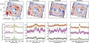 Metal-Rich Galaxy In Early Universe - Discovered