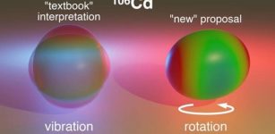 Shape-Shifting Experiment Challenges Interpretation Of How Cadmium Nuclei Move