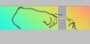 Breaking Bonds: Double-Helix Unzipping Reveals DNA Physics