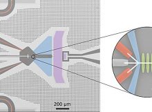 Quantum Scientists Accurately Measure Power Levels 1 Trillion Times Lower Than Usual