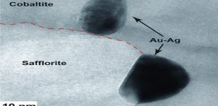 Melting Of Gold Nanoparticles In Gold-Bearing Fluids In The Earth’s Crust - Described