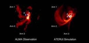 Team Identifies Gas Streamers Feeding Triple Baby Stars