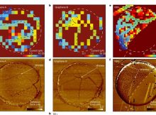 Graphene Discovery Could Help Generate Cheaper And More Sustainable Hydrogen