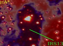 Stellar Fountain Of Youth With Turbulent Formation History In The Centre Of Our Galaxy