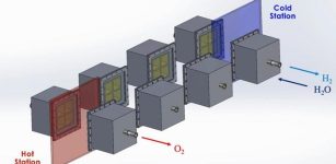 MIT Design Would Harness 40% Of The Sun’s Heat To Produce Clean Hydrogen Fuel