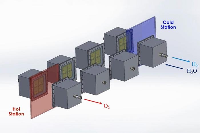 MIT Design Would Harness 40% Of The Sun’s Heat To Produce Clean Hydrogen Fuel
