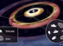 Three Iron Rings In A Planet-Forming Disk