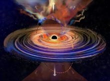 Continuous "Hiccups" From A Distant Galaxy Draw Astronomers To New Black Hole Behavior
