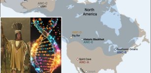 Blackfoot People Carry DNA From Unknown Ancestors Who Came To America 18,000 Years Ago