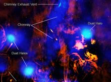 NASA's Chandra Notices The Galactic Center Is Venting