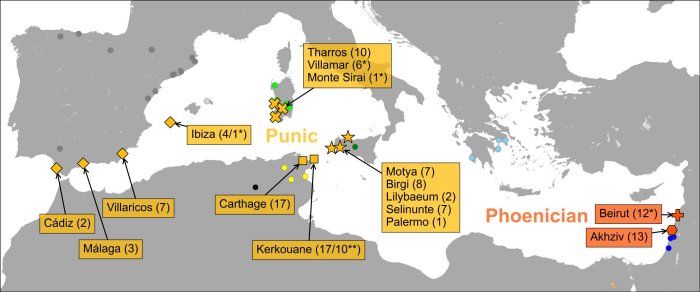 DNA Reveals Secrets Of The Phoenician-Punic Civilization’s Success – Ancient Mediterranean Societies Were Cosmopolitan