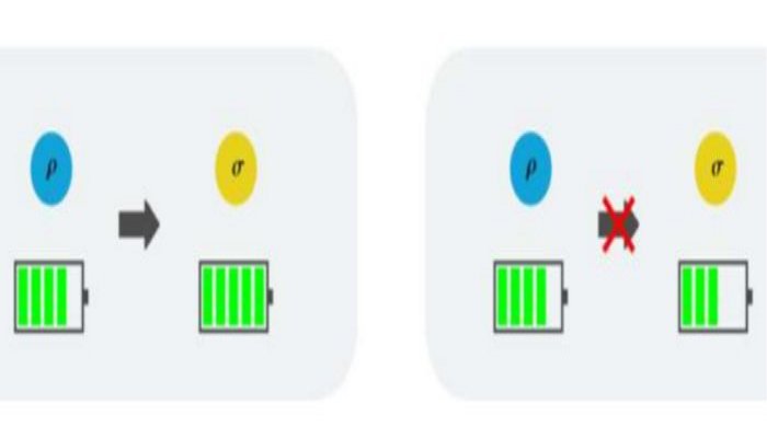 Entanglement Battery Powers Quantum Reversibility