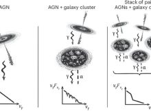 Researchers Hunt For Mysterious Dark Matter Particle With Clever Trick
