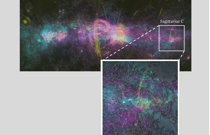 Galactic Rosetta Stone