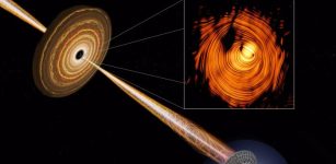 “Eye of Sauron” - Solving A Long-Standing Mystery Of Extreme Blazars
