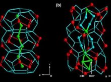 A Deep Look Into The Unique Structure And Behavior Of Confined Water