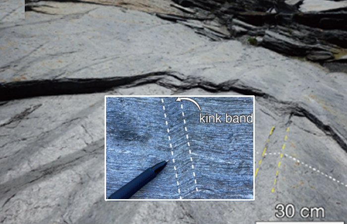 Can Folds In Rock Layers Strengthen The Earth's Crust?