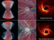 Are There Different Types Of Black Holes? New Method Tests Einstein’s Theory