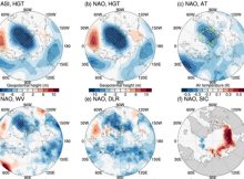 HKUST Researchers Unlock Why Arctic Ice Melt Paused