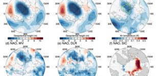HKUST Researchers Unlock Why Arctic Ice Melt Paused