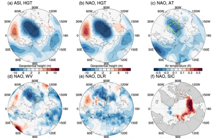 HKUST Researchers Unlock Why Arctic Ice Melt Paused