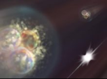 LHC Data Confirm A New Model Of Hadron Production And Test The Foundations Of Quantum Mechanics