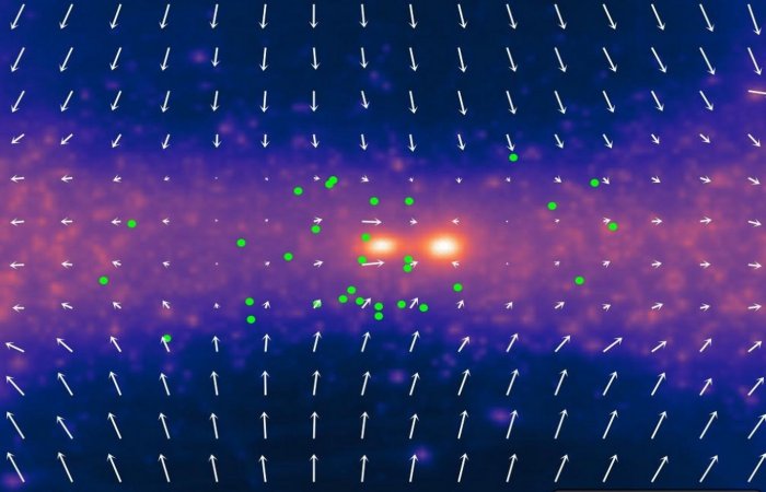 A Large-Scale Sheet Surrounding The Milky Way Explains The Motion Of Nearby Galaxies