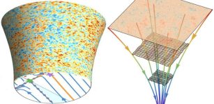 New Theory That Reshapes Quantum View Of Big Bang Developed By Waterloo Scientists