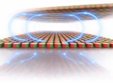Challenging A 300-Year-Old Law Of Friction