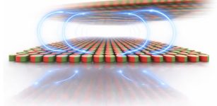 Challenging A 300-Year-Old Law Of Friction