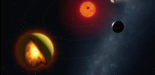 Scientists Reveal A New Class Of Planet With An Ocean Of Magma