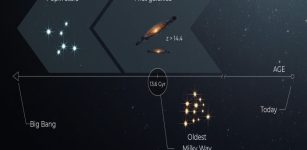 How Old Is The Universe? The Oldest Stars Give Us A Clue