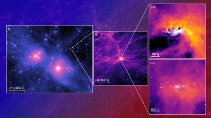 Milky Way's 'Little Cousins' May Hold Clues About Infant Universe