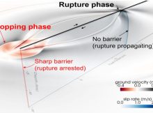 New Insights Into How Earthquakes Stop And New Anti-Quake Engineering Challenges