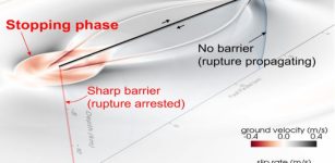 New Insights Into How Earthquakes Stop And New Anti-Quake Engineering Challenges
