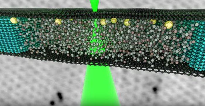 Graphene ‘Nano-Aquariums’ Reveal Atoms’ Hidden Life In Liquids