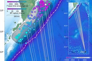 A Powerful Earthquake In Kamchatka Caused A Rupture That Extends Into The Area Affected By The 1952 Event