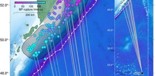 A Powerful Earthquake In Kamchatka Caused A Rupture That Extends Into The Area Affected By The 1952 Event