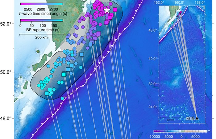 A Powerful Earthquake In Kamchatka Caused A Rupture That Extends Into The Area Affected By The 1952 Event