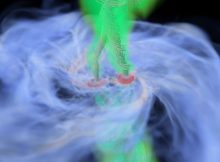 Magnetic Field Helps Binary Star Systems Form