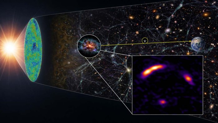 New Scenario For Cosmic Neutrino Events