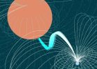 White Dwarf Binary Provides Unique Natural Laboratory For Extreme Physics