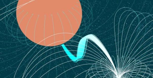 White Dwarf Binary Provides Unique Natural Laboratory For Extreme Physics