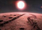Astronomers Find Nearby Planets To Be Small, Strange, And Totally Uninhabitable