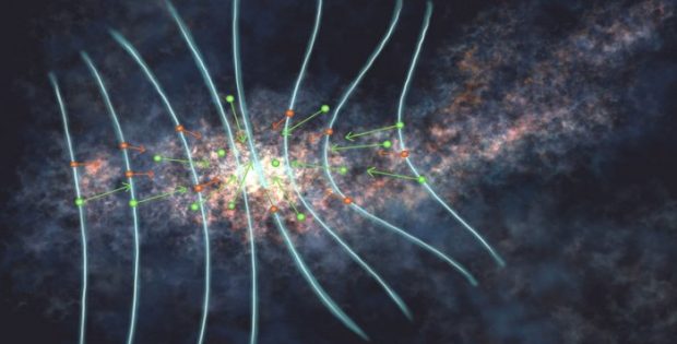 Early Star Formation: Astrophysicists Capture Cosmic Drift Before A Star Is Born
