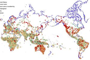 Lost Golden Age Of Language Diversity - Thousands Of Languages That Existed Between 1,000 And 3,000 Years Ago - Declined 