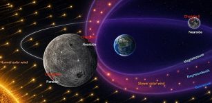 Chang'e-6 Samples Reveal How Earth Slows Solar Wind