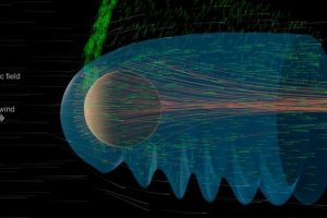 How The Sun Is Stripping Away Mars’ Atmosphere