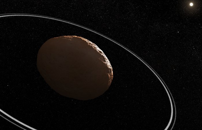 UCF Researchers Investigate A Centaur Transforming Into A Comet